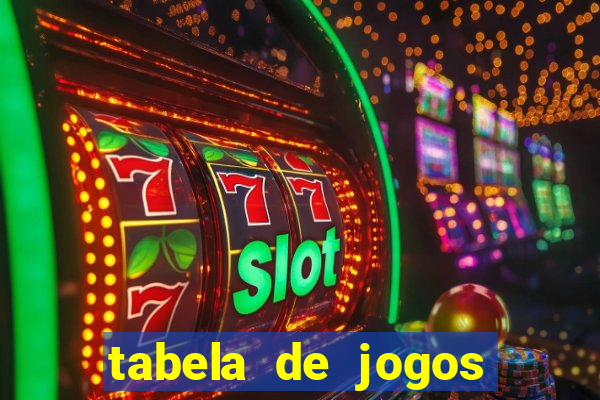 tabela de jogos futebol virtual bet365